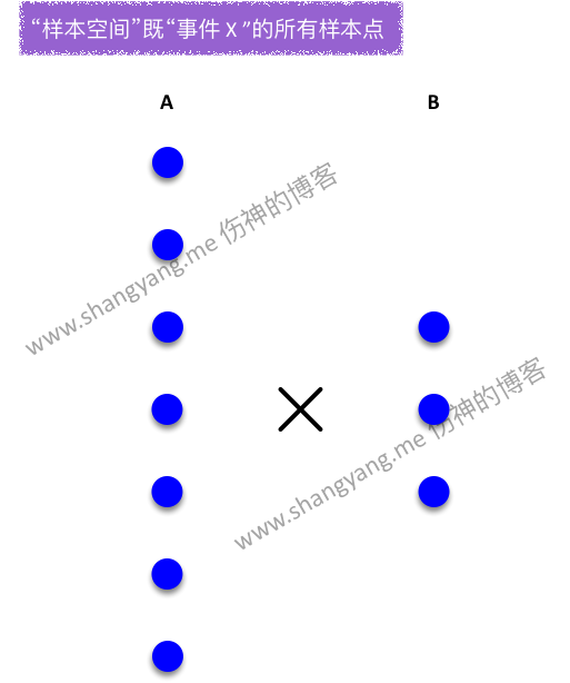 chouyang model 1.png